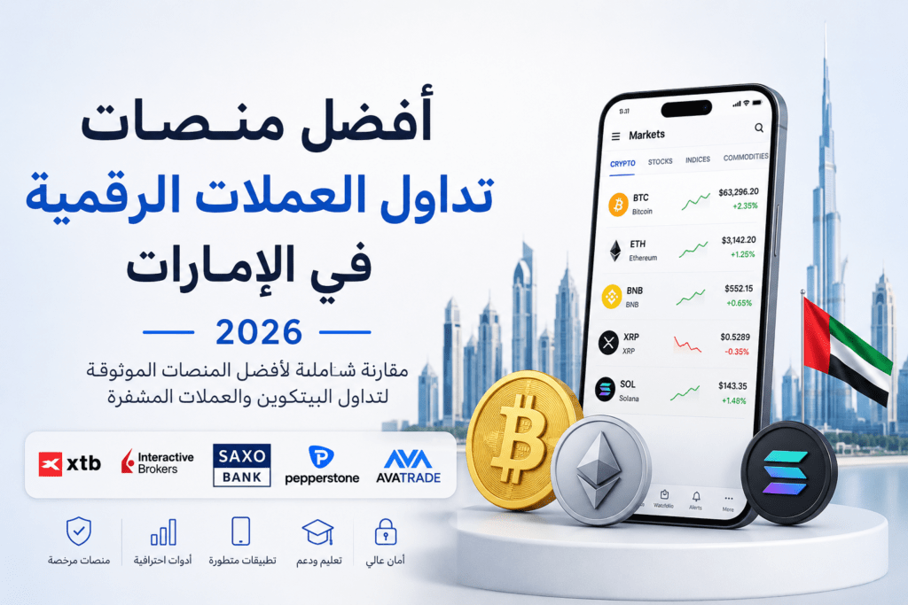 أفضل منصات تداول العملات الرقمية في الإمارات 2026